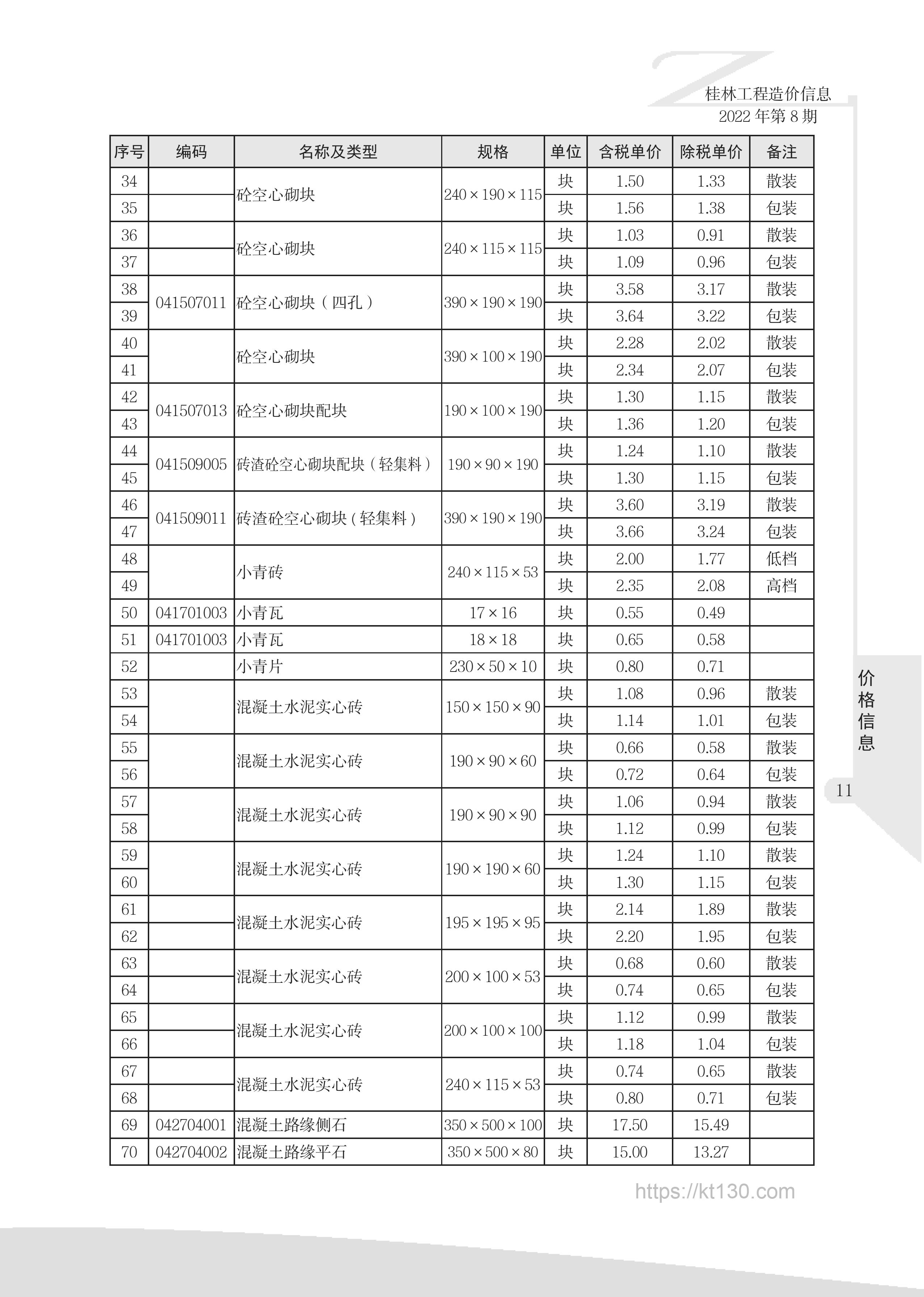 广西桂林市2022年8月份混凝土水泥实心砖均价